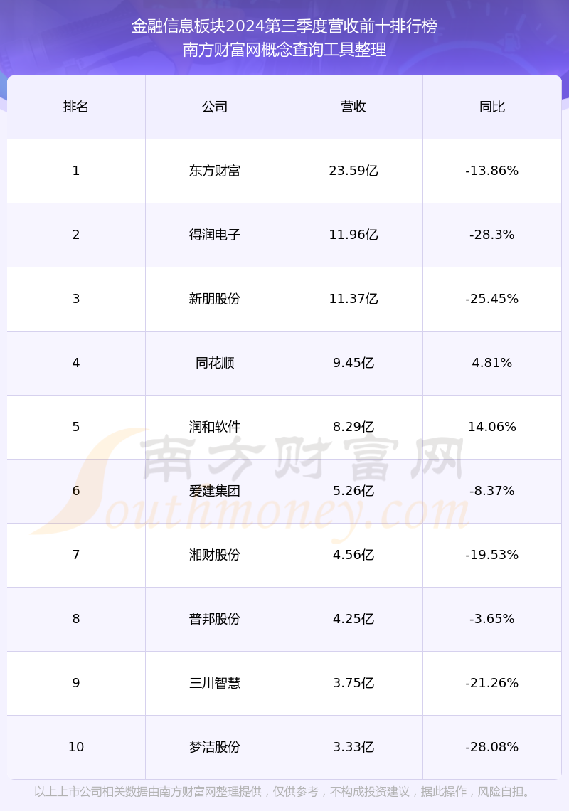 大智慧炒股软件官方免费下载_(同花顺手机炒股软件官方免费下载)